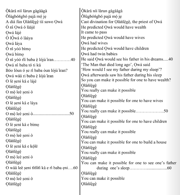 ©kominifa.com | Extract of "Ifá a complete divination"