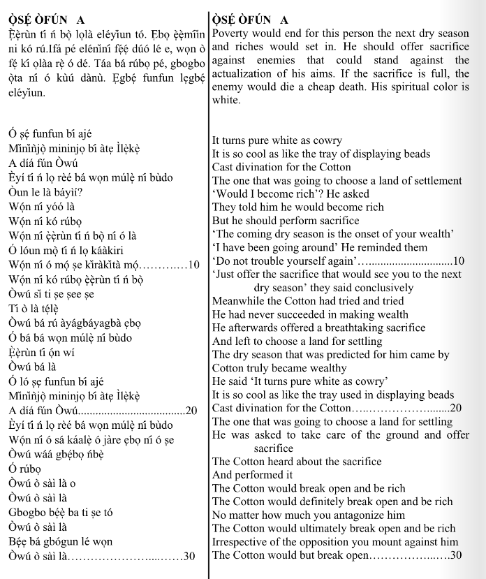 ©kominifa.com | Extract of "Ifá a complete divination"