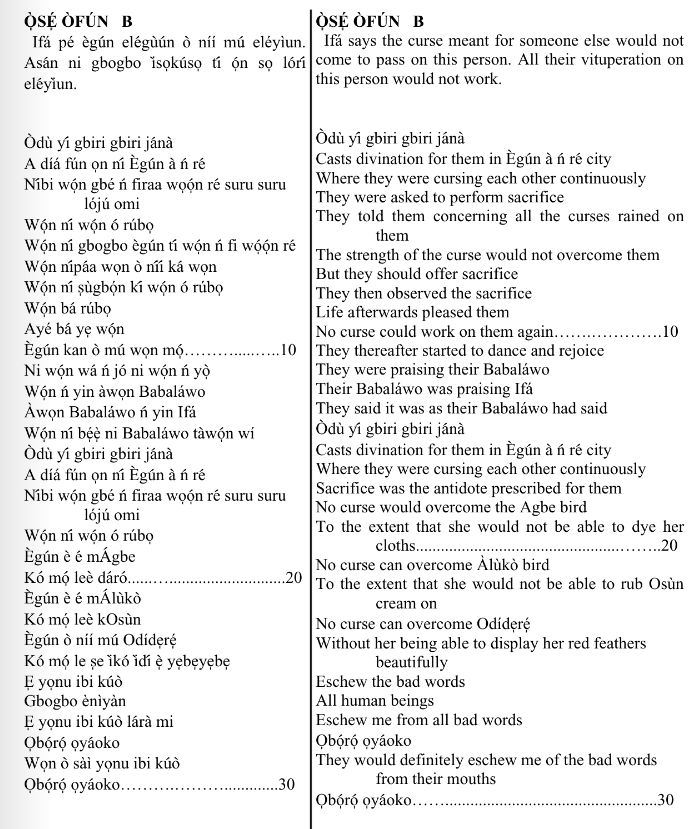 ©kominifa.com | Extract of "Ifá a complete divination"