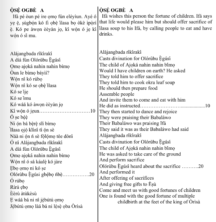 ©kominifa.com | Extract of "Ifá a complete divination"