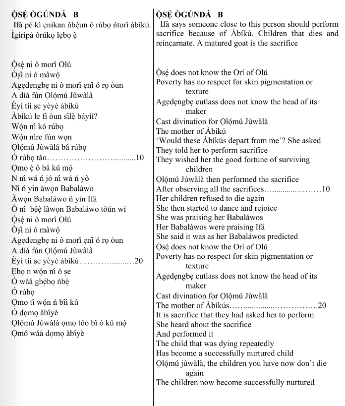 ©kominifa.com | Extract of "Ifá a complete divination"