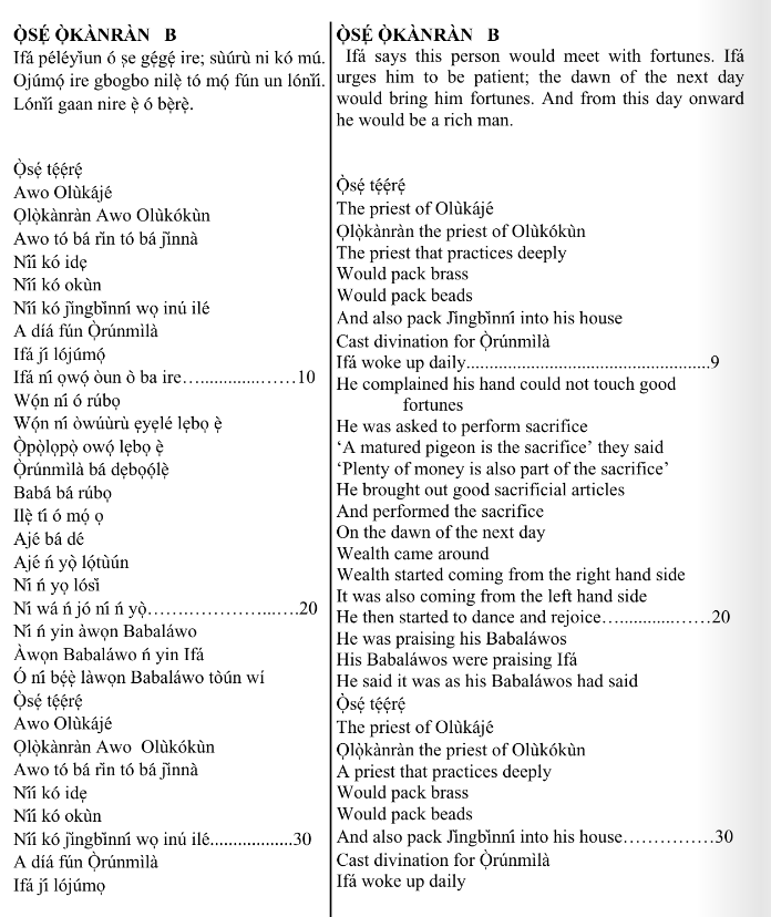 ©kominifa.com | Extract of "Ifá a complete divination"