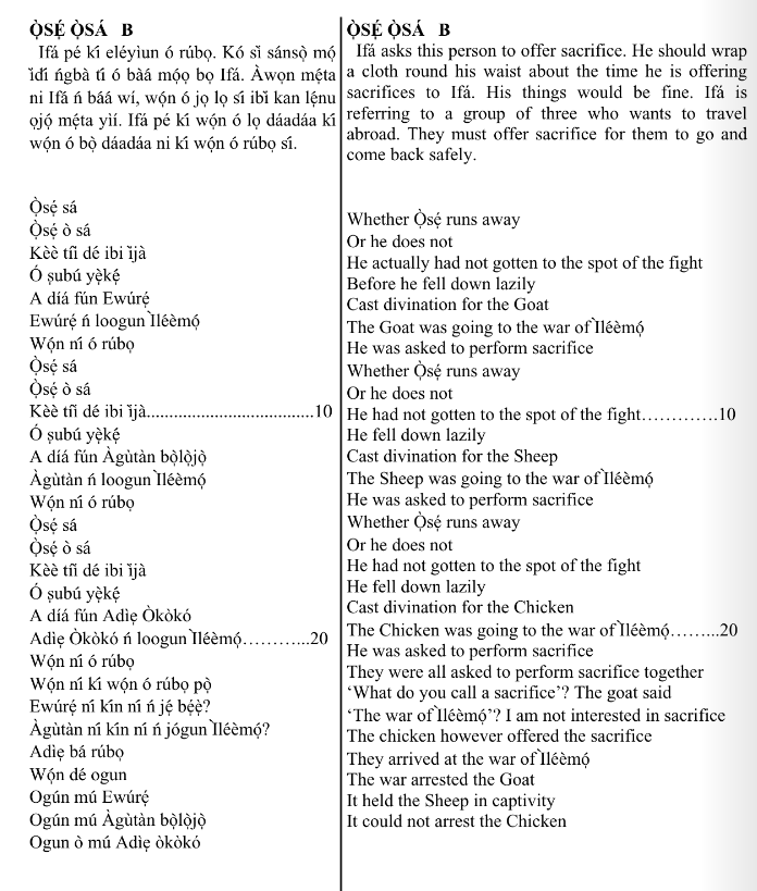 ©kominifa.com | Extract of "Ifá a complete divination"