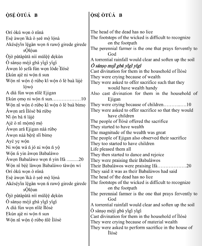 ©kominifa.com | Extract of "Ifá a complete divination"