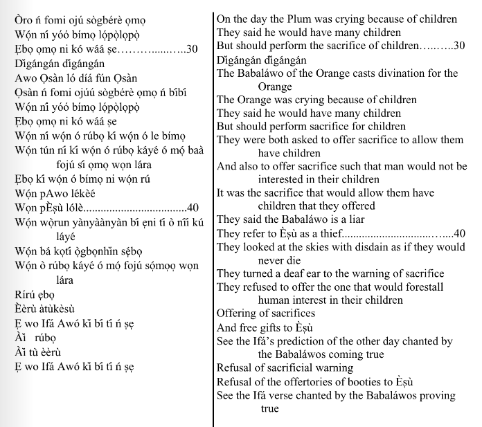 ©kominifa.com | Extract of "Ifá a complete divination"