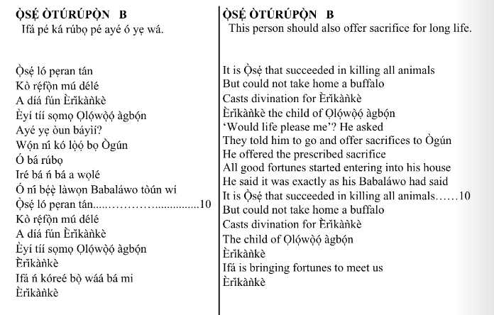 ©kominifa.com | Extract of "Ifá a complete divination"