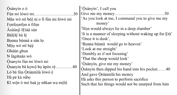 ©kominifa.com | Extract of "Ifá a complete divination"