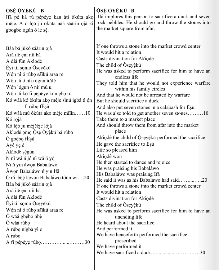 ©kominifa.com | Extract of "Ifá a complete divination"