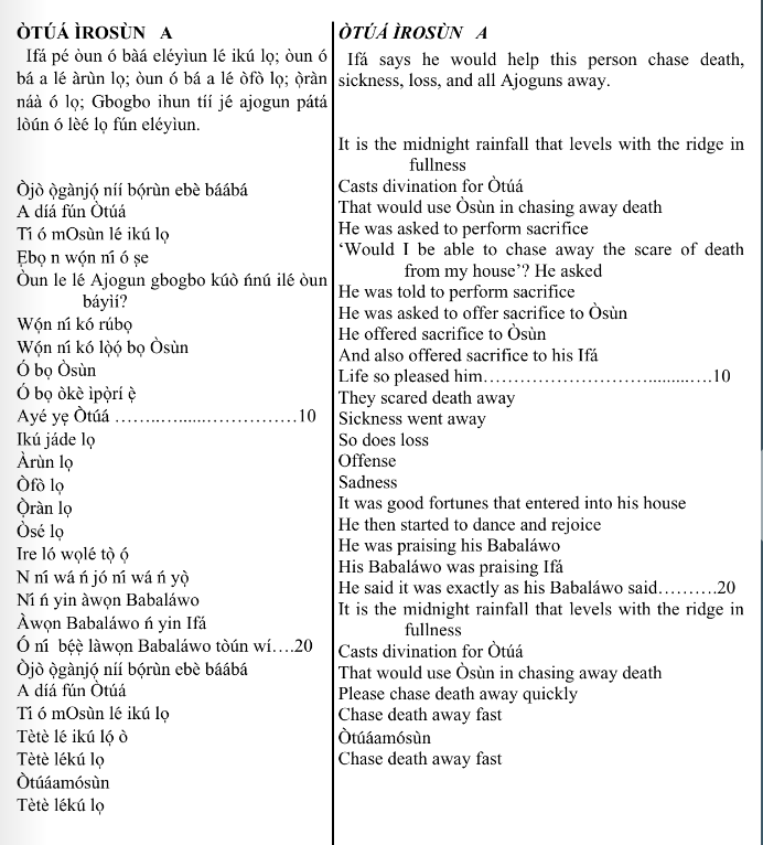 ©kominifa.com | Extract of "Ifá a complete divination"