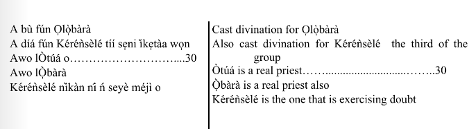 ©kominifa.com | Extract of "Ifá a complete divination"