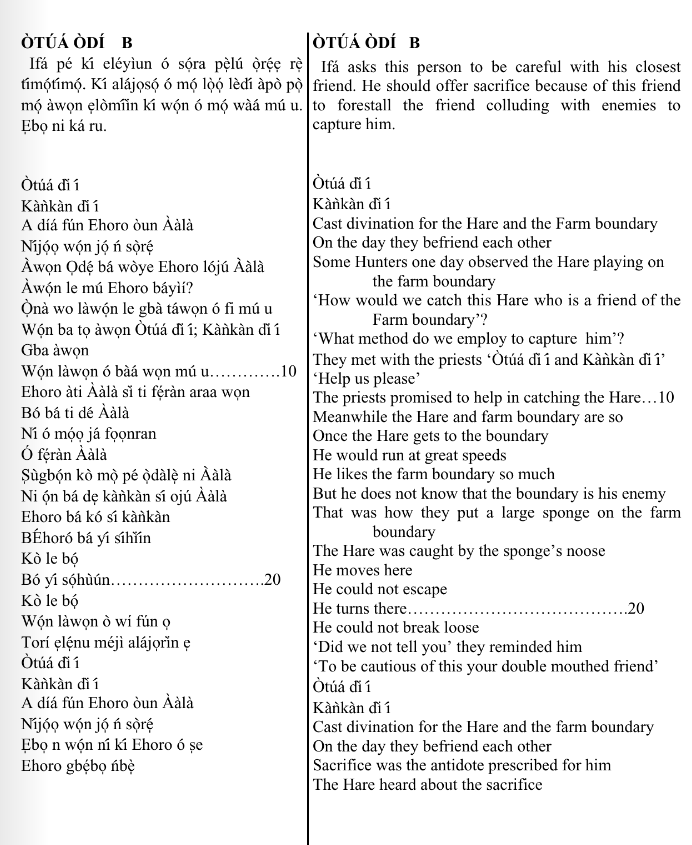 ©kominifa.com | Extract of "Ifá a complete divination"