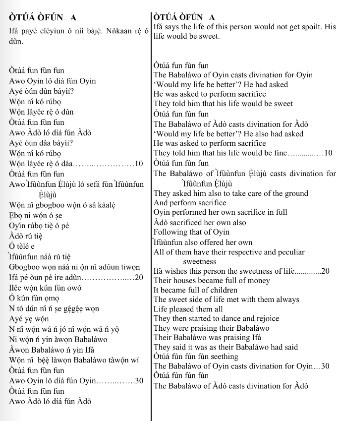 ©kominifa.com | Extract of "Ifá a complete divination"