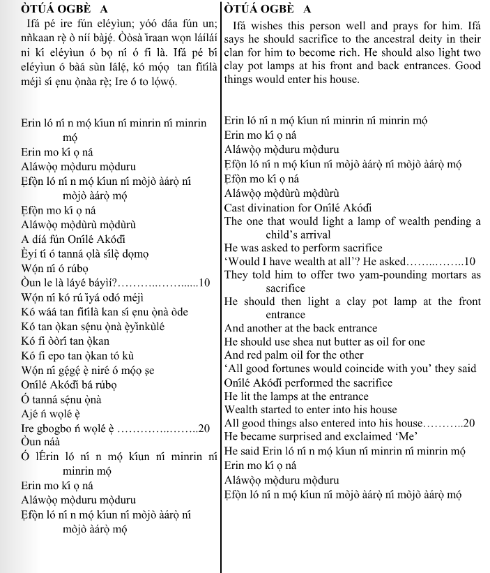 ©kominifa.com | Extract of "Ifá a complete divination"