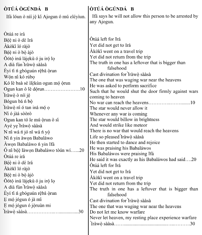 ©kominifa.com | Extract of "Ifá a complete divination"