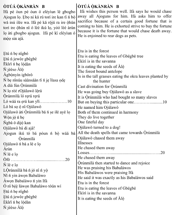 ©kominifa.com | Extract of "Ifá a complete divination"