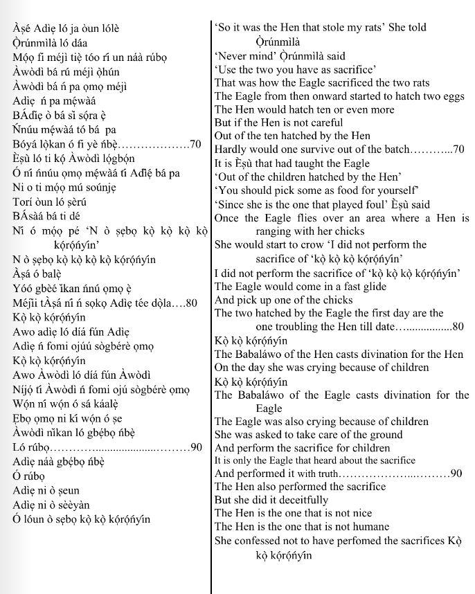 ©kominifa.com | Extract of "Ifá a complete divination"