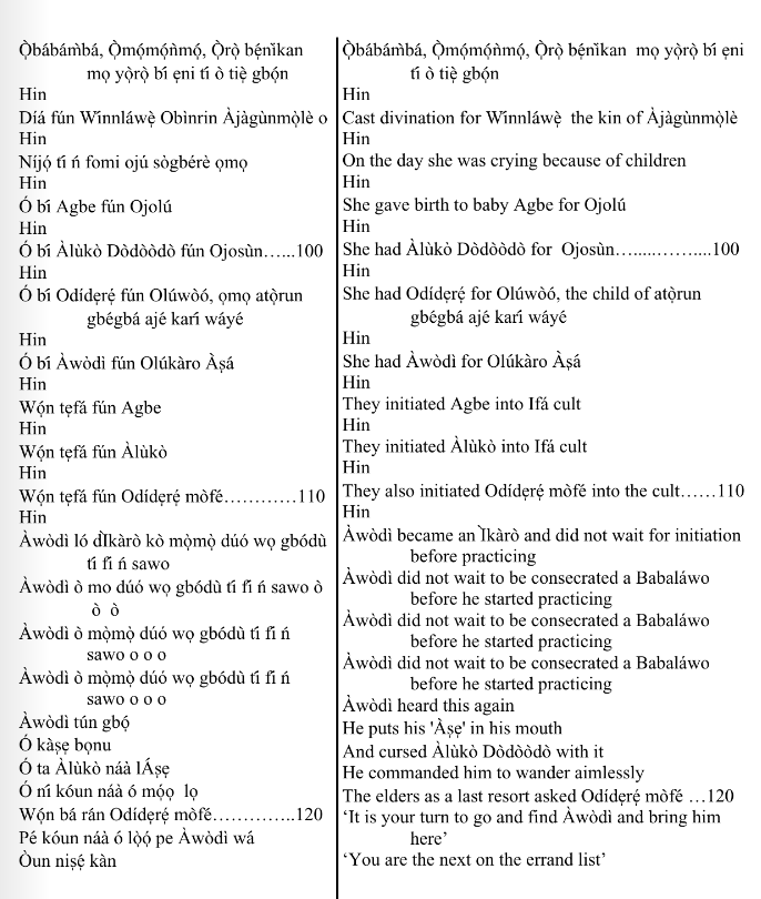 ©kominifa.com | Extract of "Ifá a complete divination"