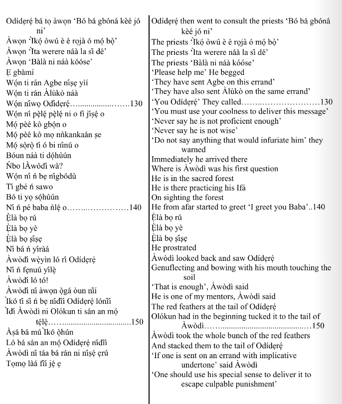 ©kominifa.com | Extract of "Ifá a complete divination"