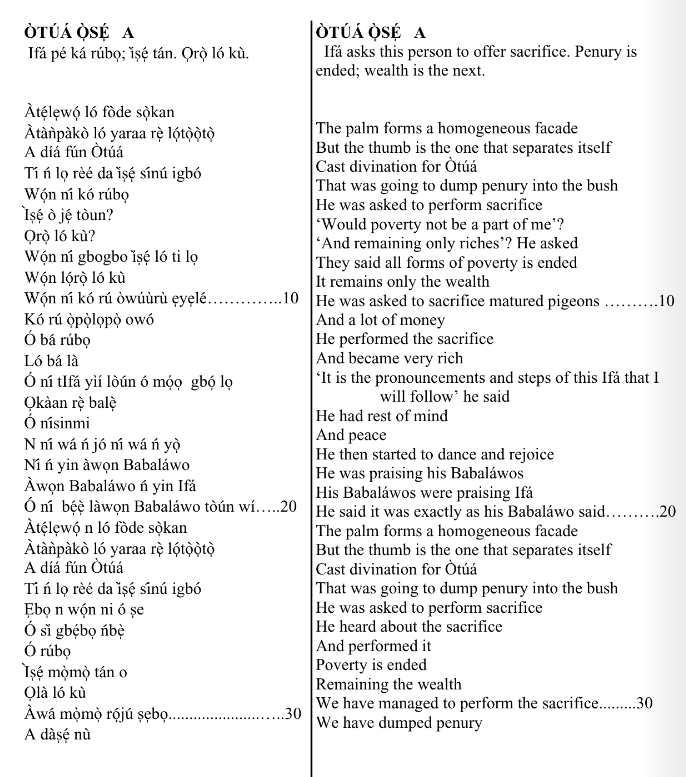 ©kominifa.com | Extract of "Ifá a complete divination"