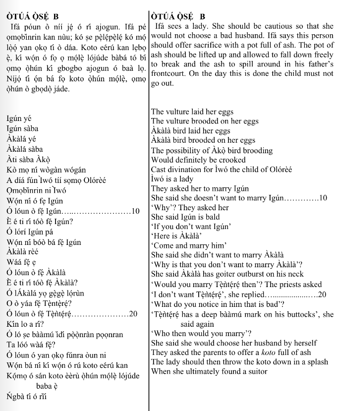 ©kominifa.com | Extract of "Ifá a complete divination"