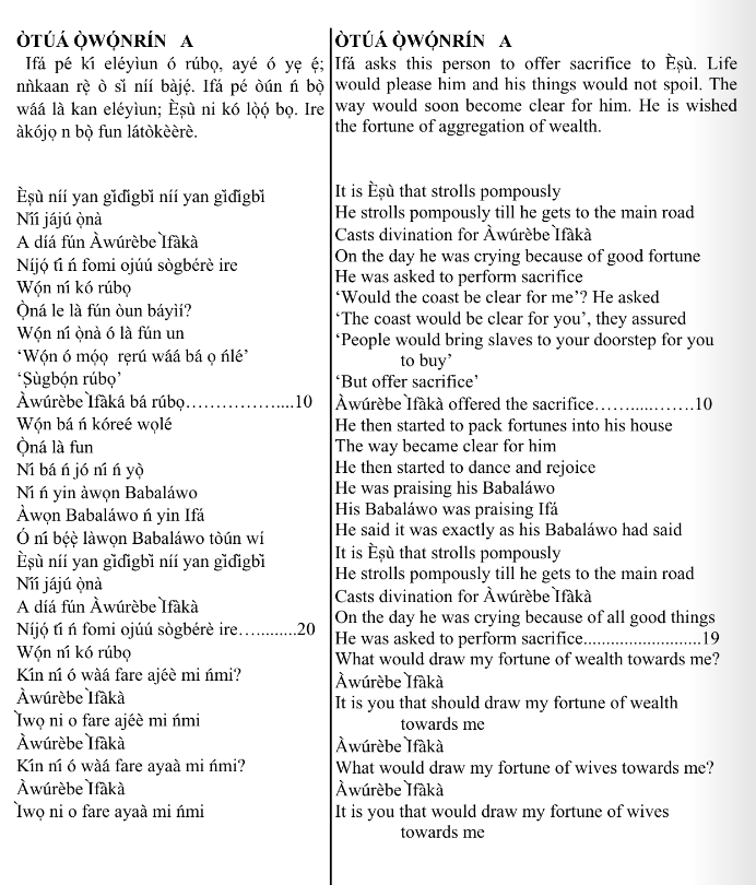 ©kominifa.com | Extract of "Ifá a complete divination"