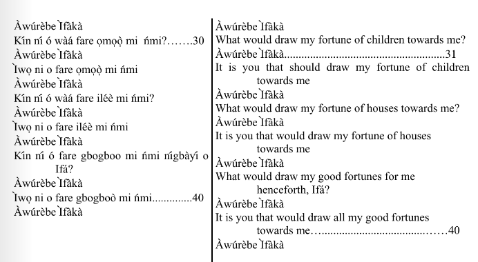 ©kominifa.com | Extract of "Ifá a complete divination"