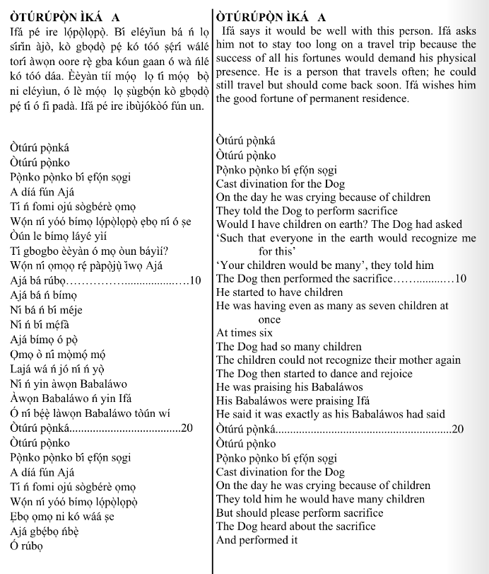 ©kominifa.com | Extract of "Ifá a complete divination"