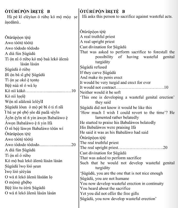 ©kominifa.com | Extract of "Ifá a complete divination"