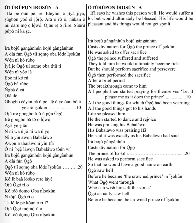 ©kominifa.com | Extract of "Ifá a complete divination"