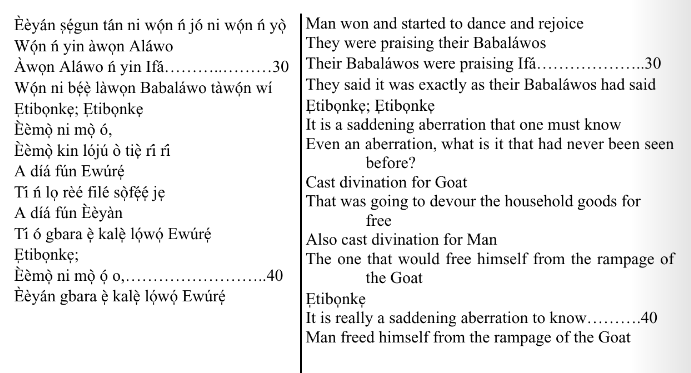 ©kominifa.com | Extract of "Ifá a complete divination"