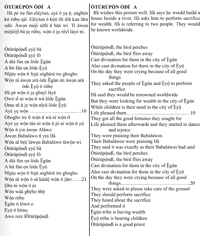 ©kominifa.com | Extract of "Ifá a complete divination"