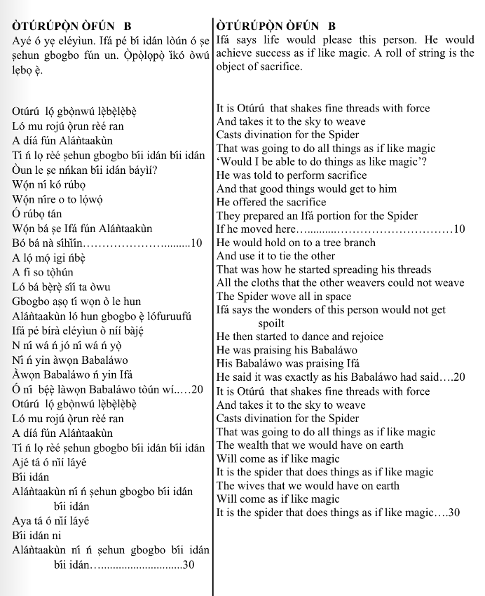 ©kominifa.com | Extract of "Ifá a complete divination"