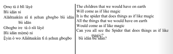 ©kominifa.com | Extract of "Ifá a complete divination"