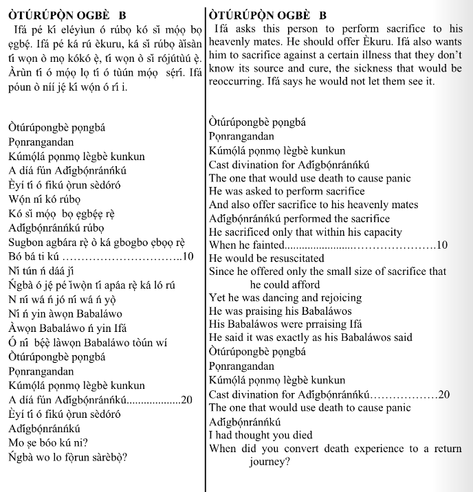 ©kominifa.com | Extract of "Ifá a complete divination"