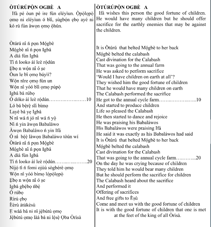 ©kominifa.com | Extract of "Ifá a complete divination"