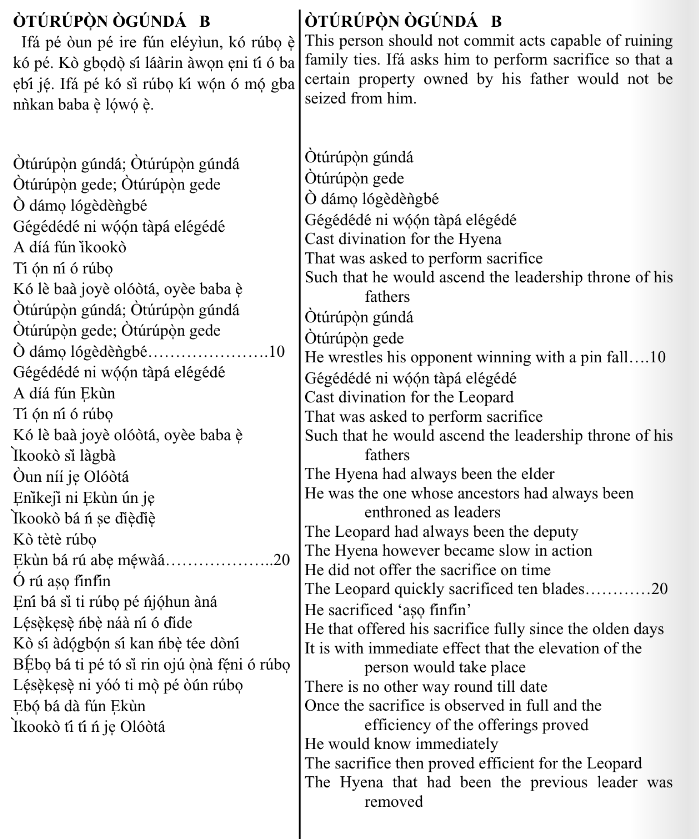 ©kominifa.com | Extract of "Ifá a complete divination"