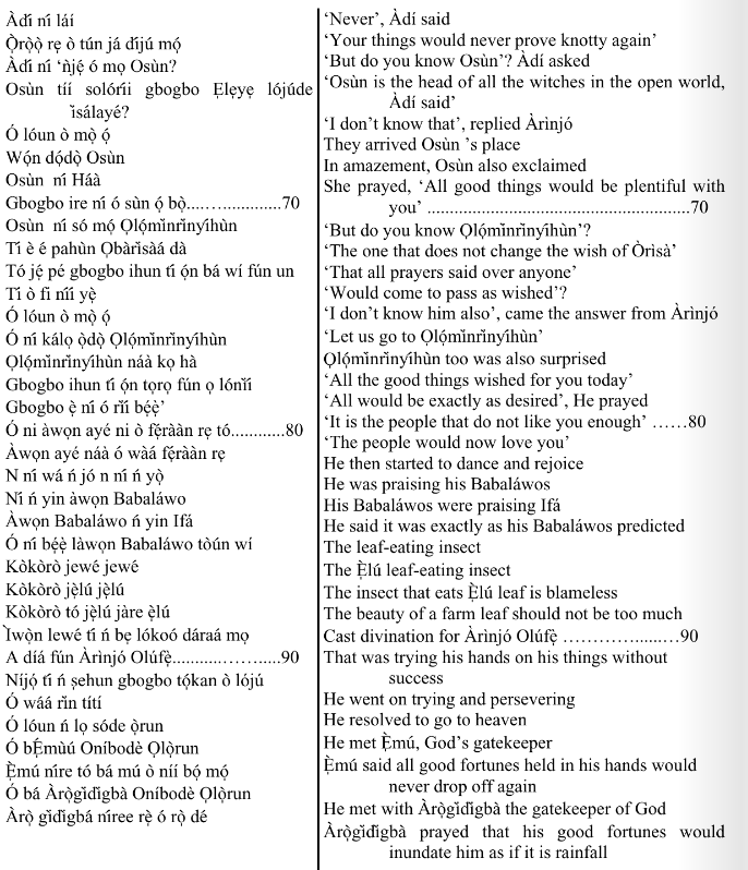 ©kominifa.com | Extract of "Ifá a complete divination"