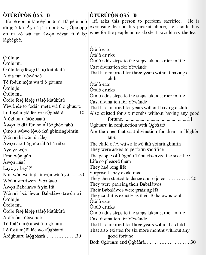 ©kominifa.com | Extract of "Ifá a complete divination"