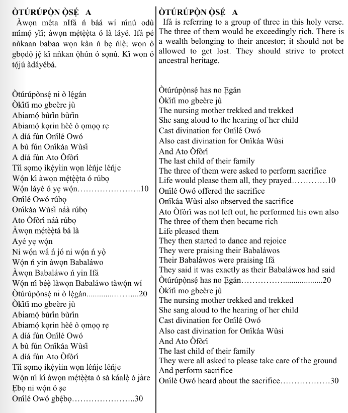 ©kominifa.com | Extract of "Ifá a complete divination"