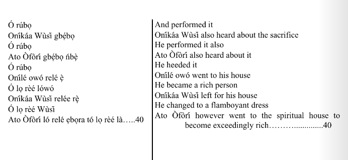 ©kominifa.com | Extract of "Ifá a complete divination"