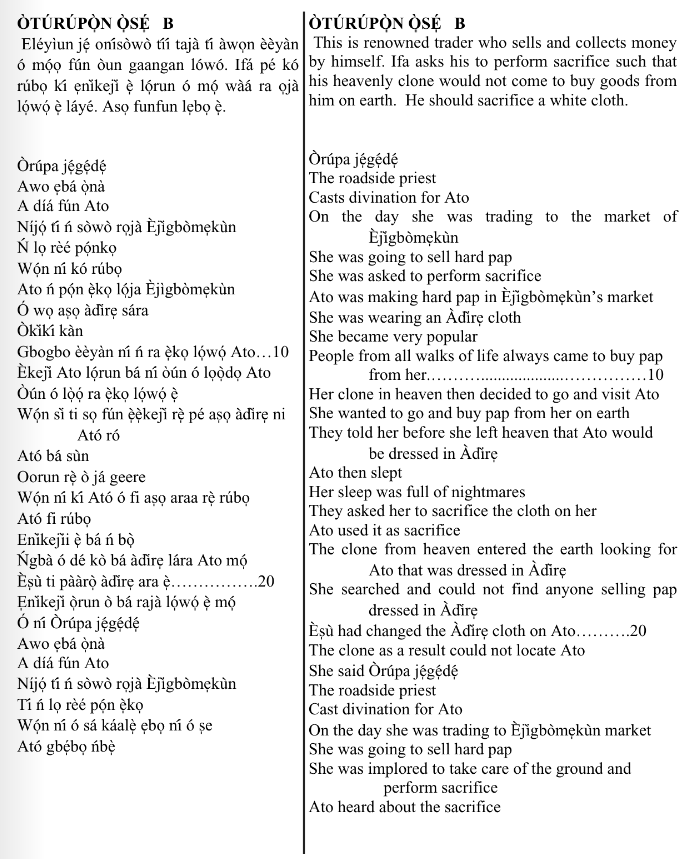 ©kominifa.com | Extract of "Ifá a complete divination"