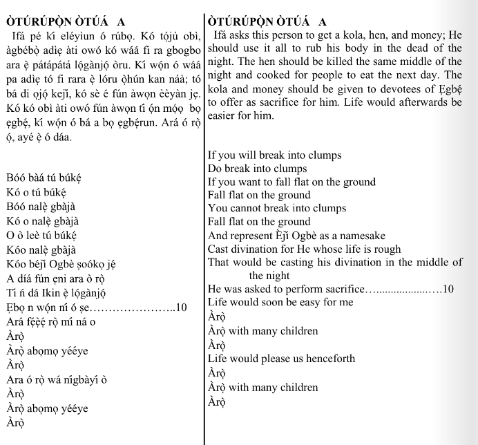 ©kominifa.com | Extract of "Ifá a complete divination"