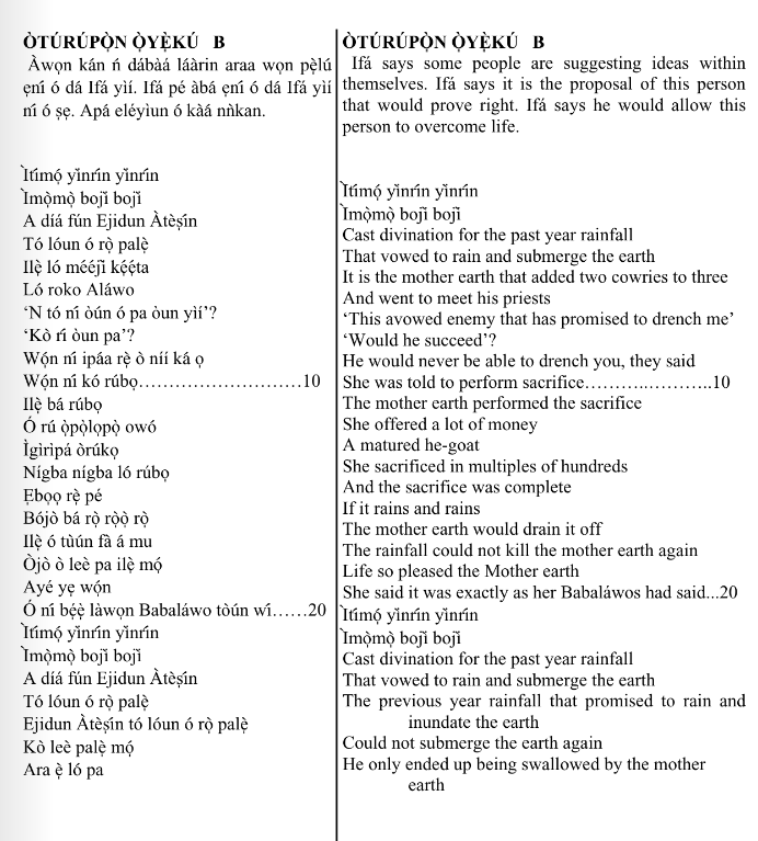 ©kominifa.com | Extract of "Ifá a complete divination"