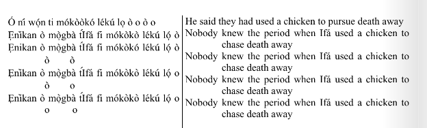 ©kominifa.com | Extract of "Ifá a complete divination"