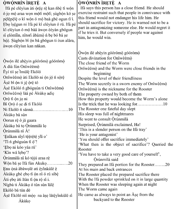 ©kominifa.com | Extract of "Ifá a complete divination"