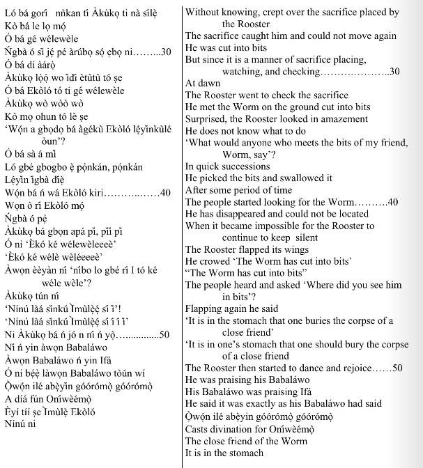 ©kominifa.com | Extract of "Ifá a complete divination"