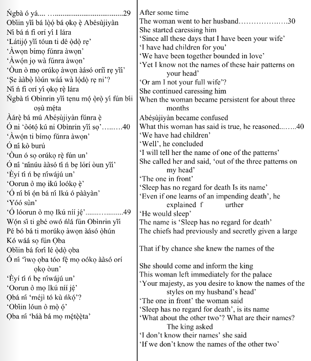 ©kominifa.com | Extract of "Ifá a complete divination"