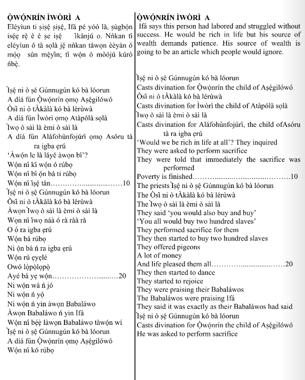 ©kominifa.com | Extract of "Ifá a complete divination"