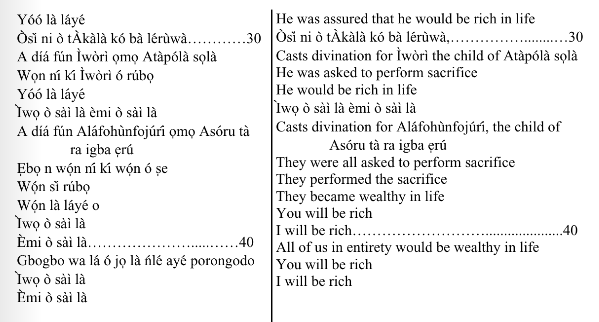 ©kominifa.com | Extract of "Ifá a complete divination"