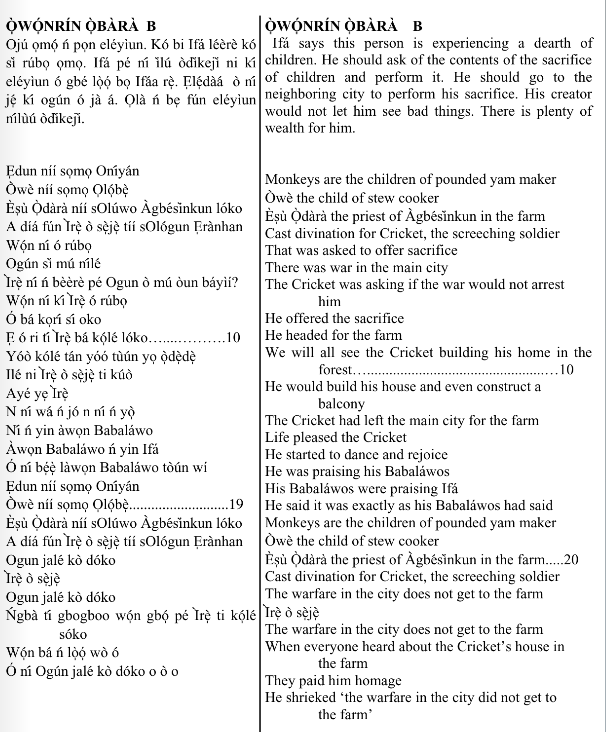 ©kominifa.com | Extract of "Ifá a complete divination"